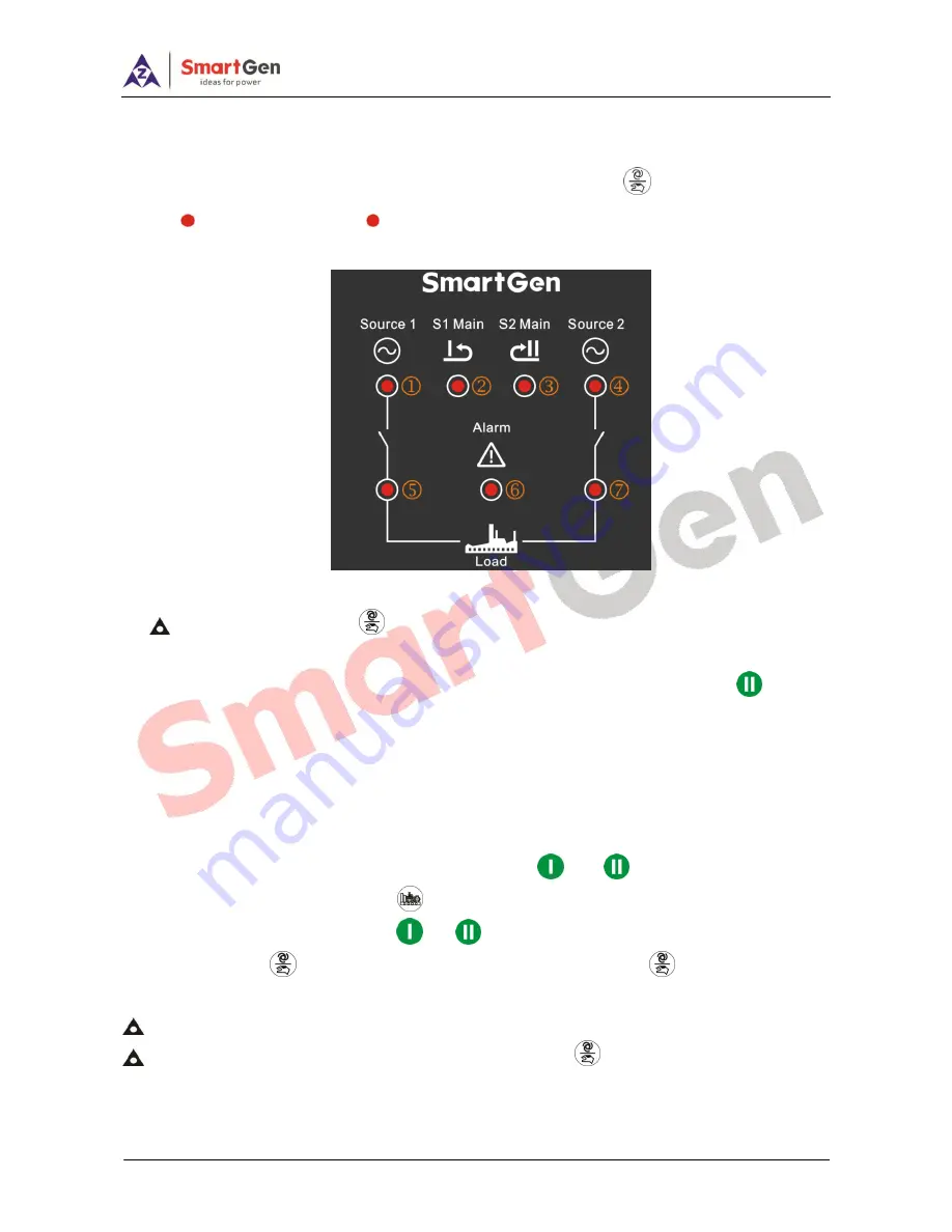 Smartgen HAT163 User Manual Download Page 13