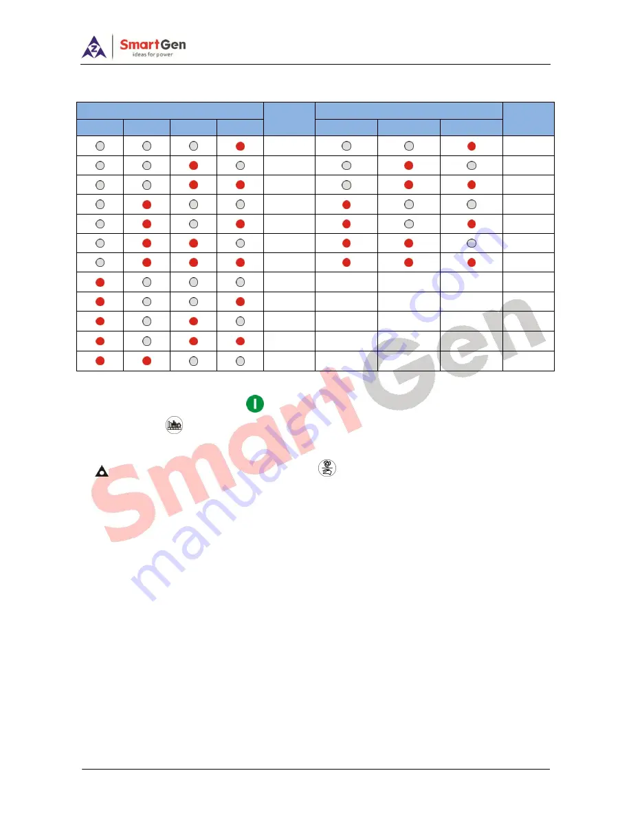 Smartgen HAT163 User Manual Download Page 14