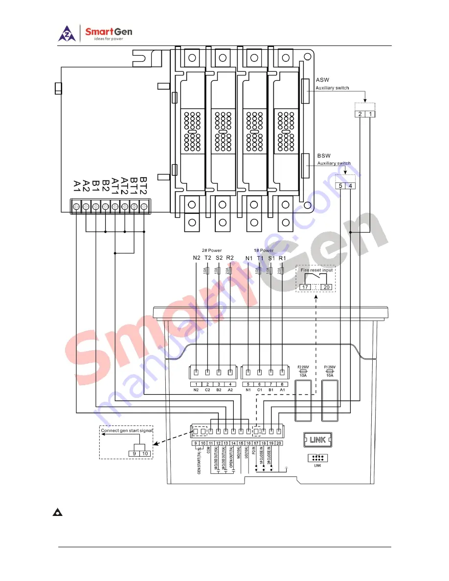 Smartgen HAT163 User Manual Download Page 17