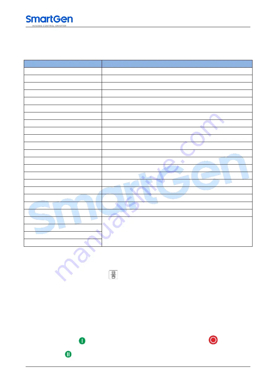 Smartgen HAT530N User Manual Download Page 12