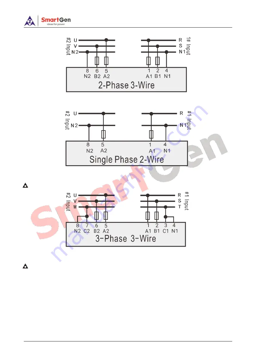 Smartgen HAT530P Series User Manual Download Page 17