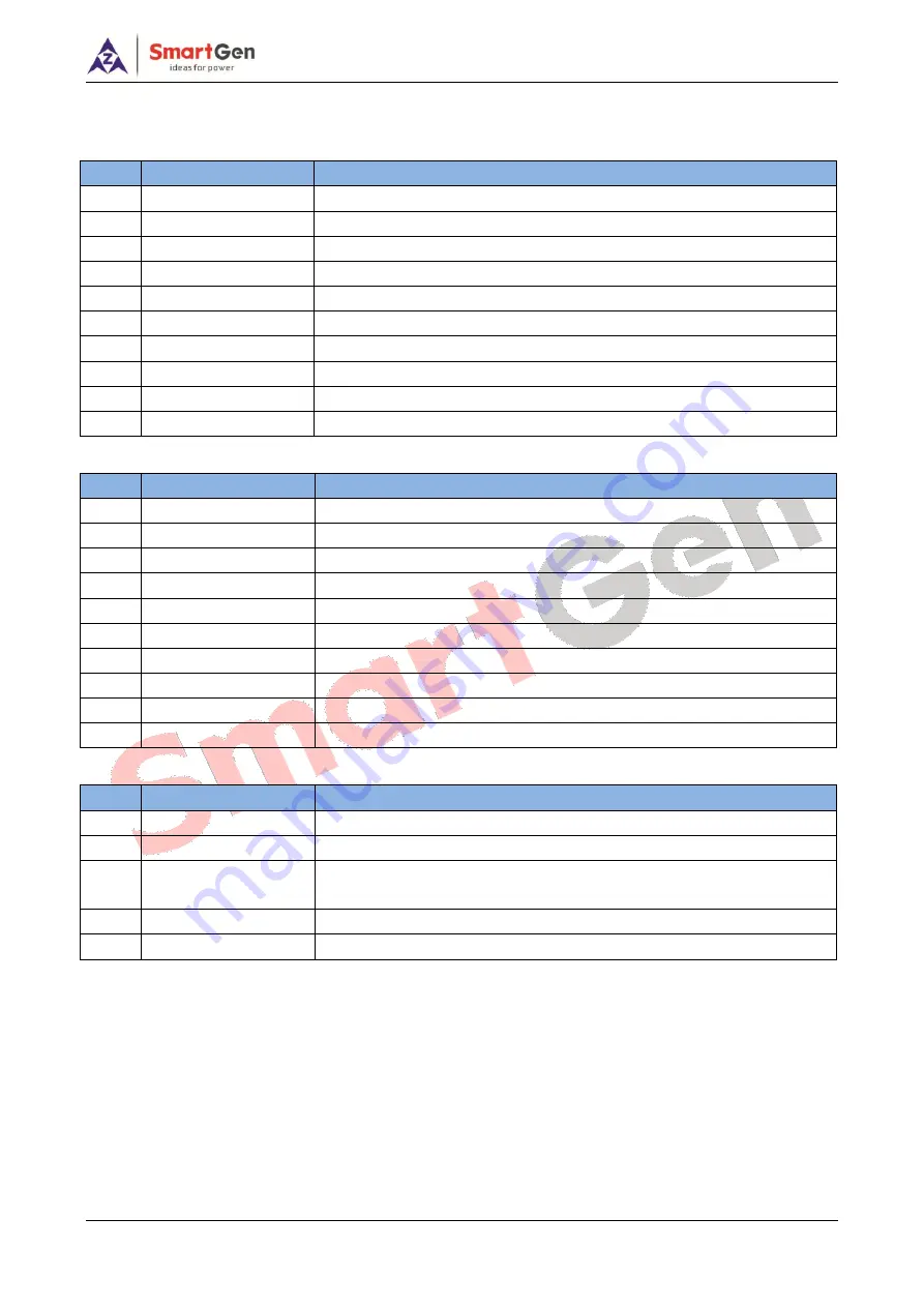 Smartgen HAT552 User Manual Download Page 11