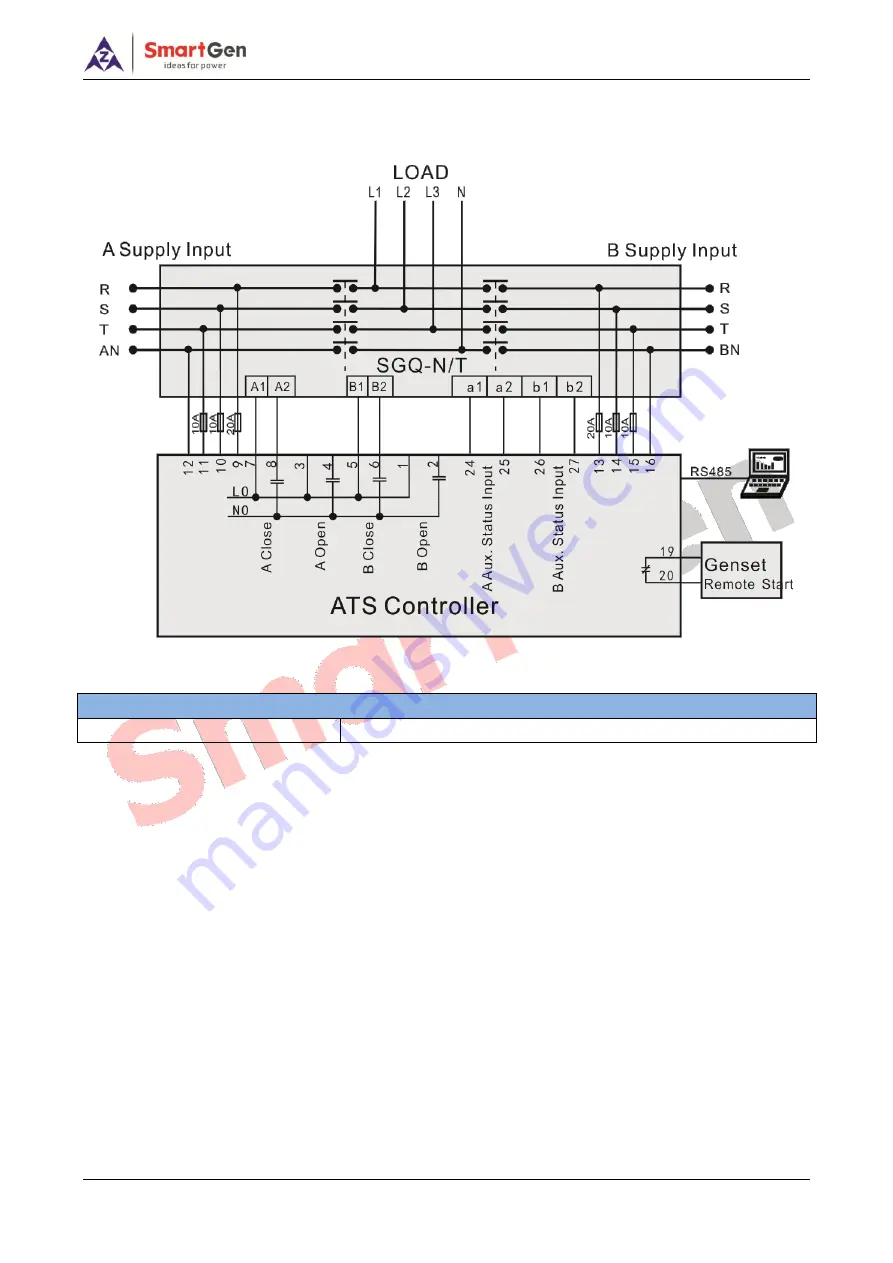 Smartgen HAT552 Скачать руководство пользователя страница 30