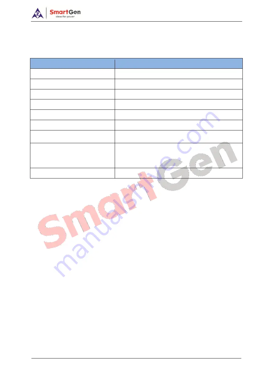 Smartgen HGM6100N-RM User Manual Download Page 6