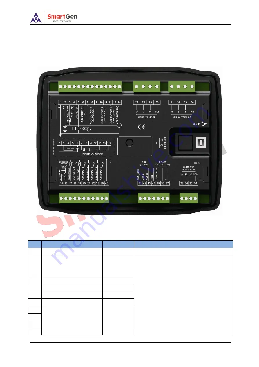 Smartgen HGM6100NC-RM Скачать руководство пользователя страница 10