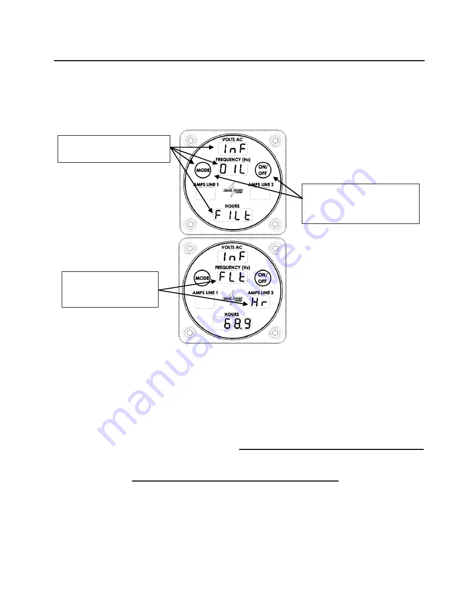 SmartPower HR-10 Owner'S Manual Download Page 43