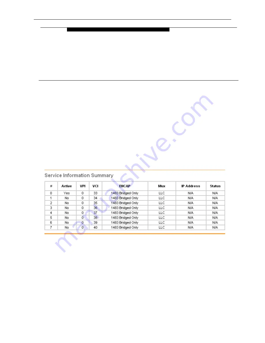 SmartRG SR310N User Manual Download Page 10