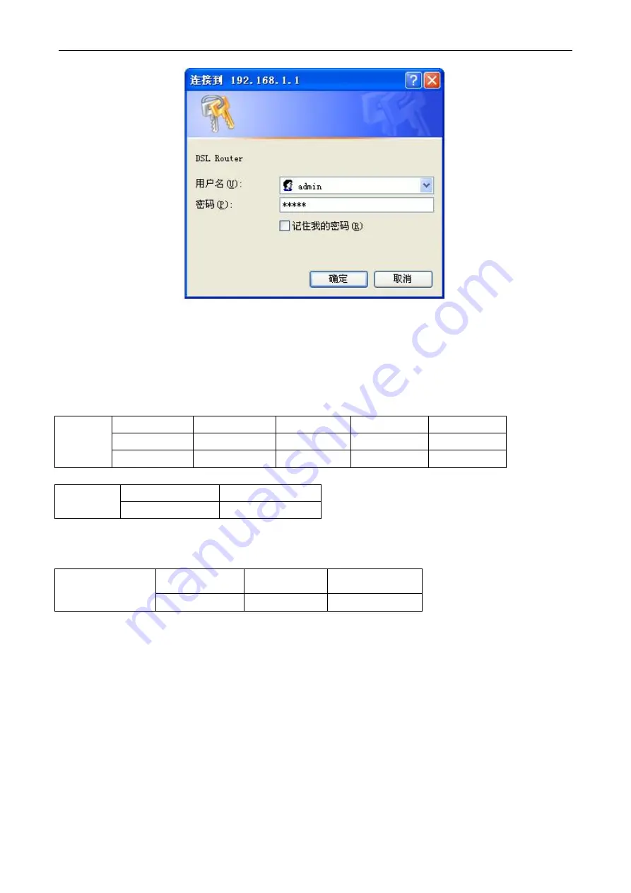 SmartRG SR500n User Manual Download Page 9