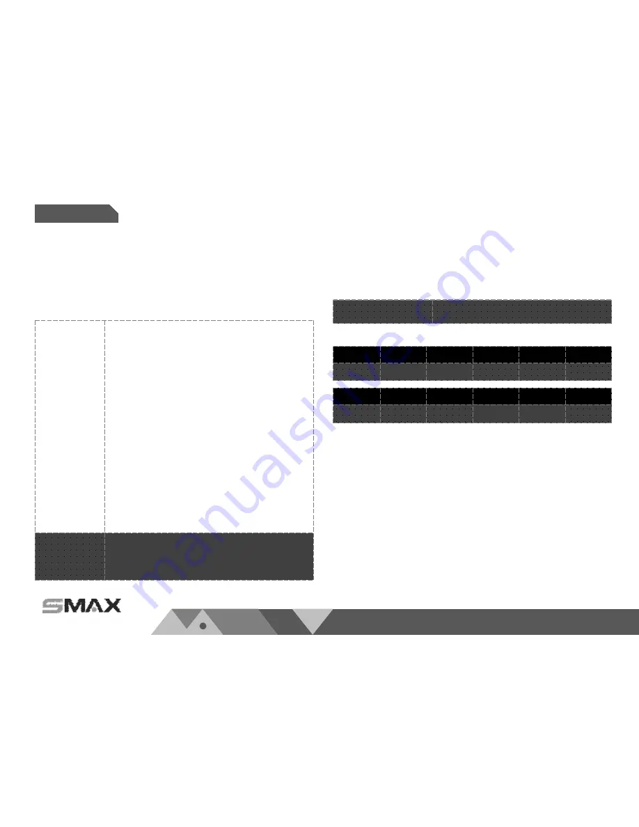 SMAX GP1 User Manual Download Page 79