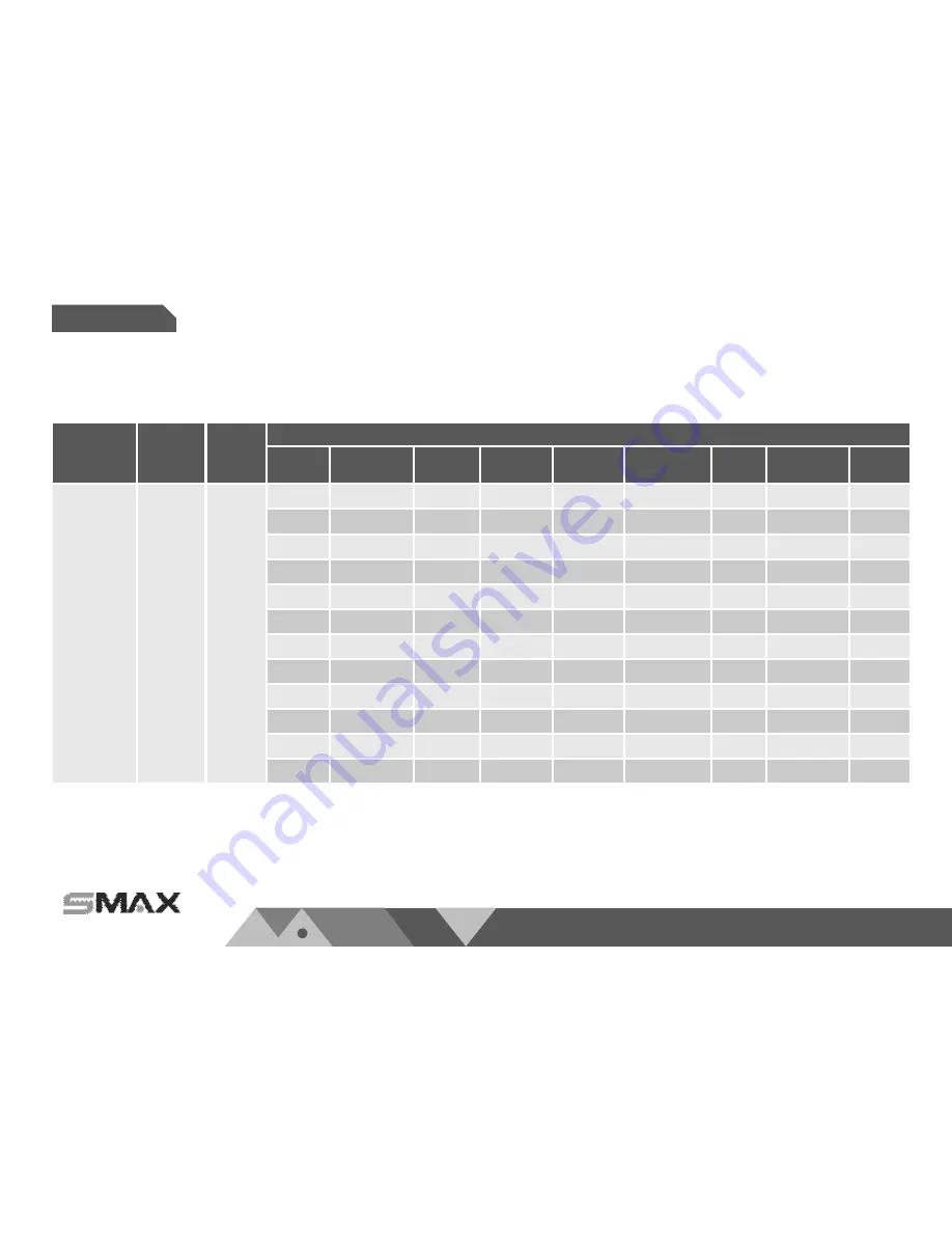 SMAX GP1 User Manual Download Page 89