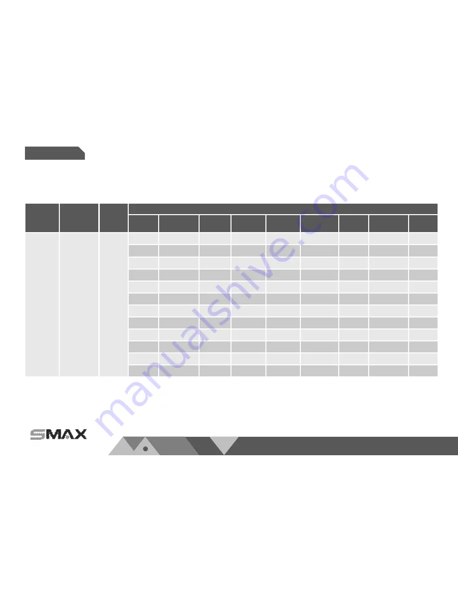 SMAX GP1 User Manual Download Page 93