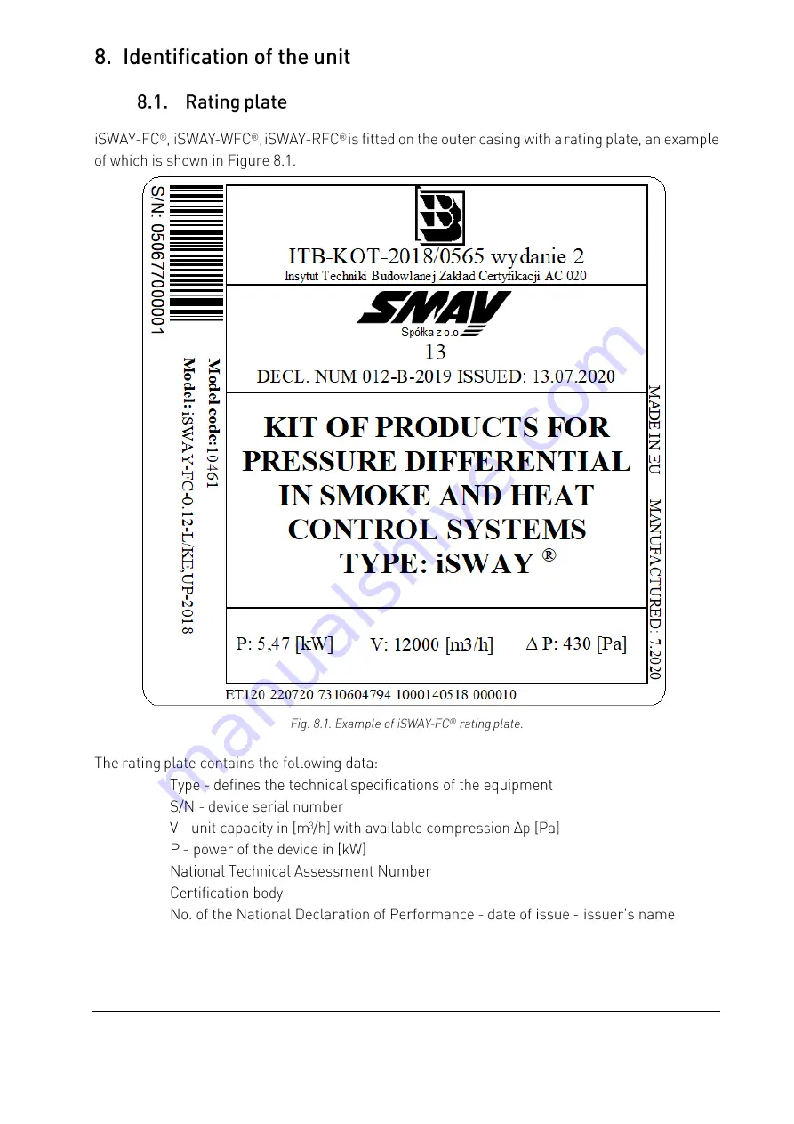 SMAY iSWAY Operation And Maintenance Manual Download Page 30