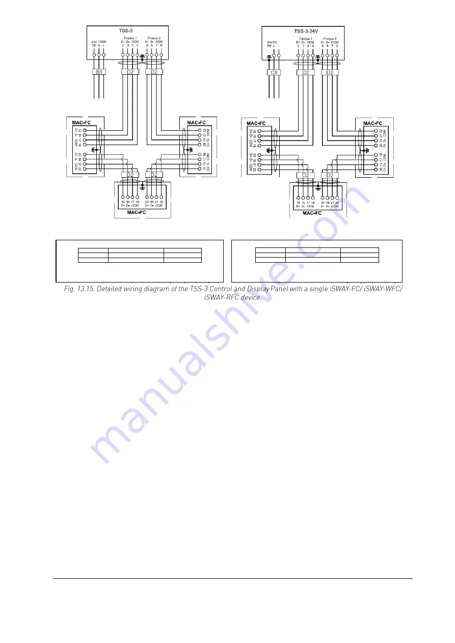 SMAY iSWAY Operation And Maintenance Manual Download Page 77