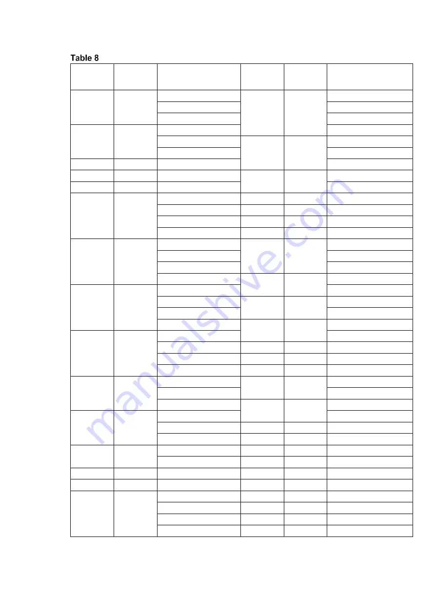 SMAY SCD Operation And Maintenance Manual Download Page 22