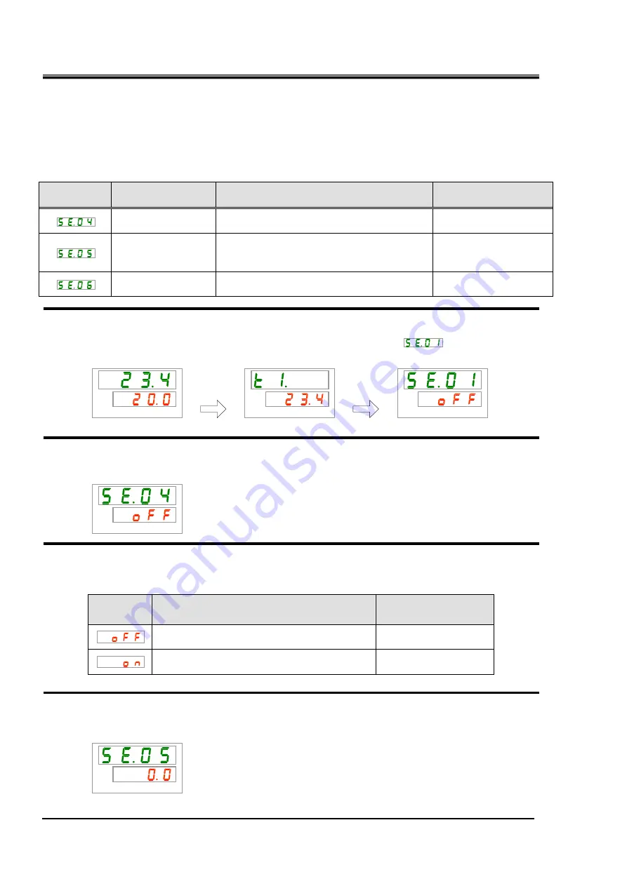 SMC Corporation HRS030-A-20 series Original Instructions Manual Download Page 72