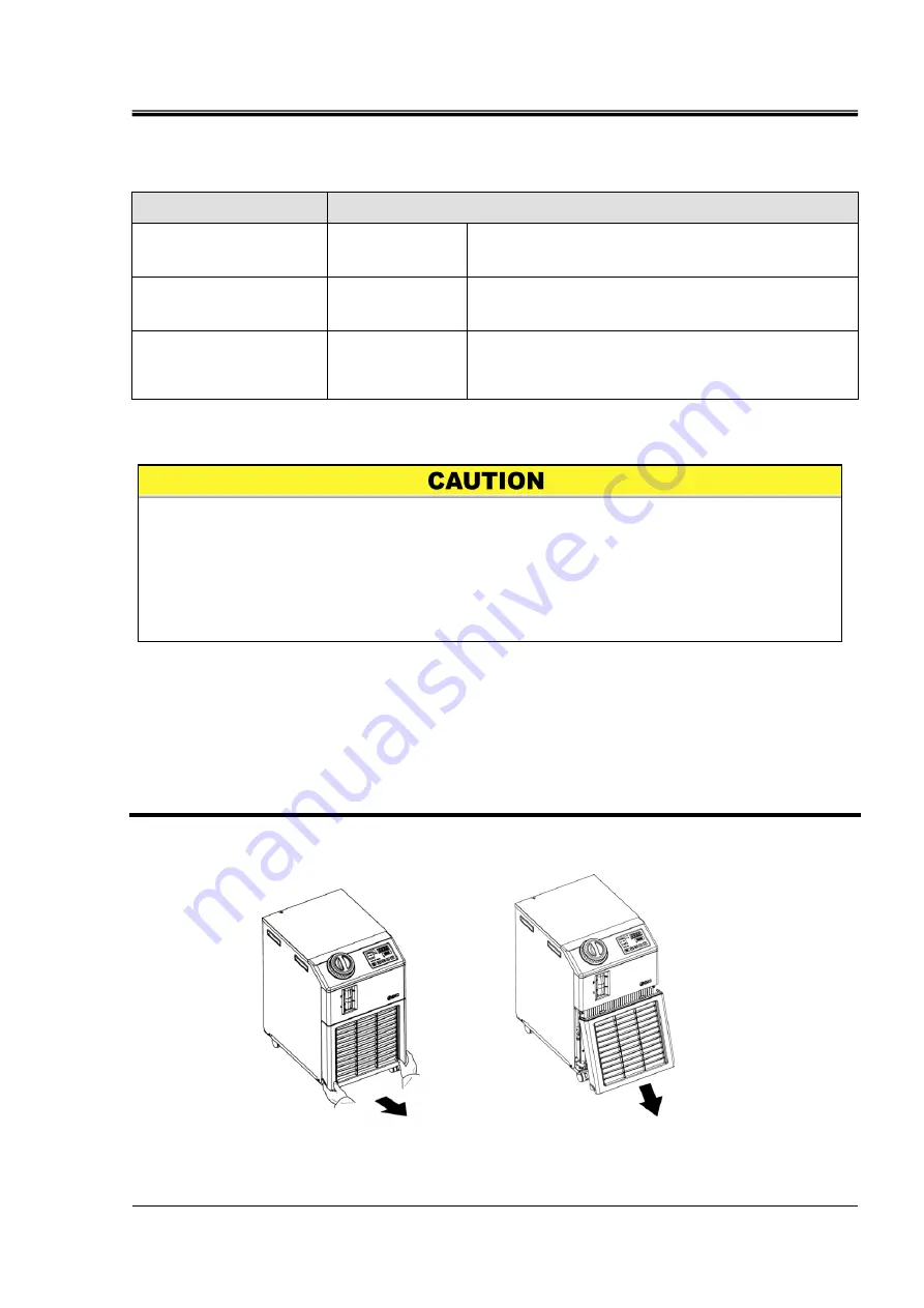 SMC Corporation HRS030-A-20 series Original Instructions Manual Download Page 137