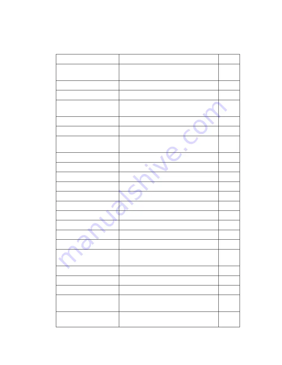 SMC Networks 6152L2 Management Manual Download Page 52