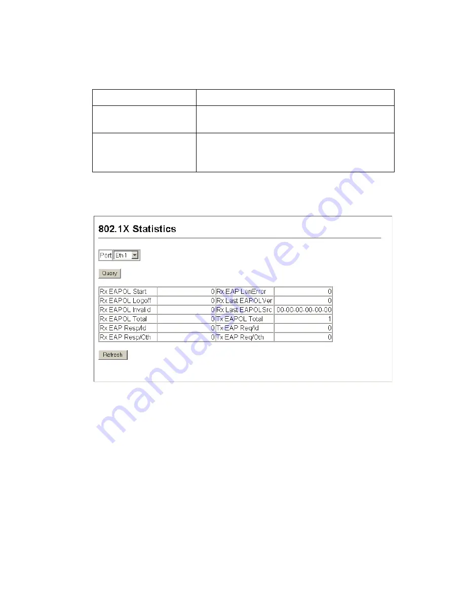 SMC Networks 6152L2 Скачать руководство пользователя страница 142