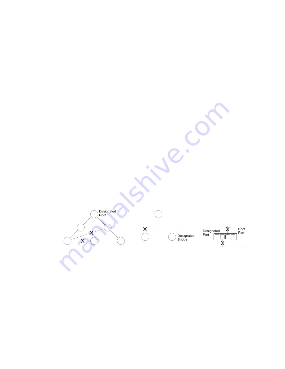 SMC Networks 6152L2 Management Manual Download Page 191