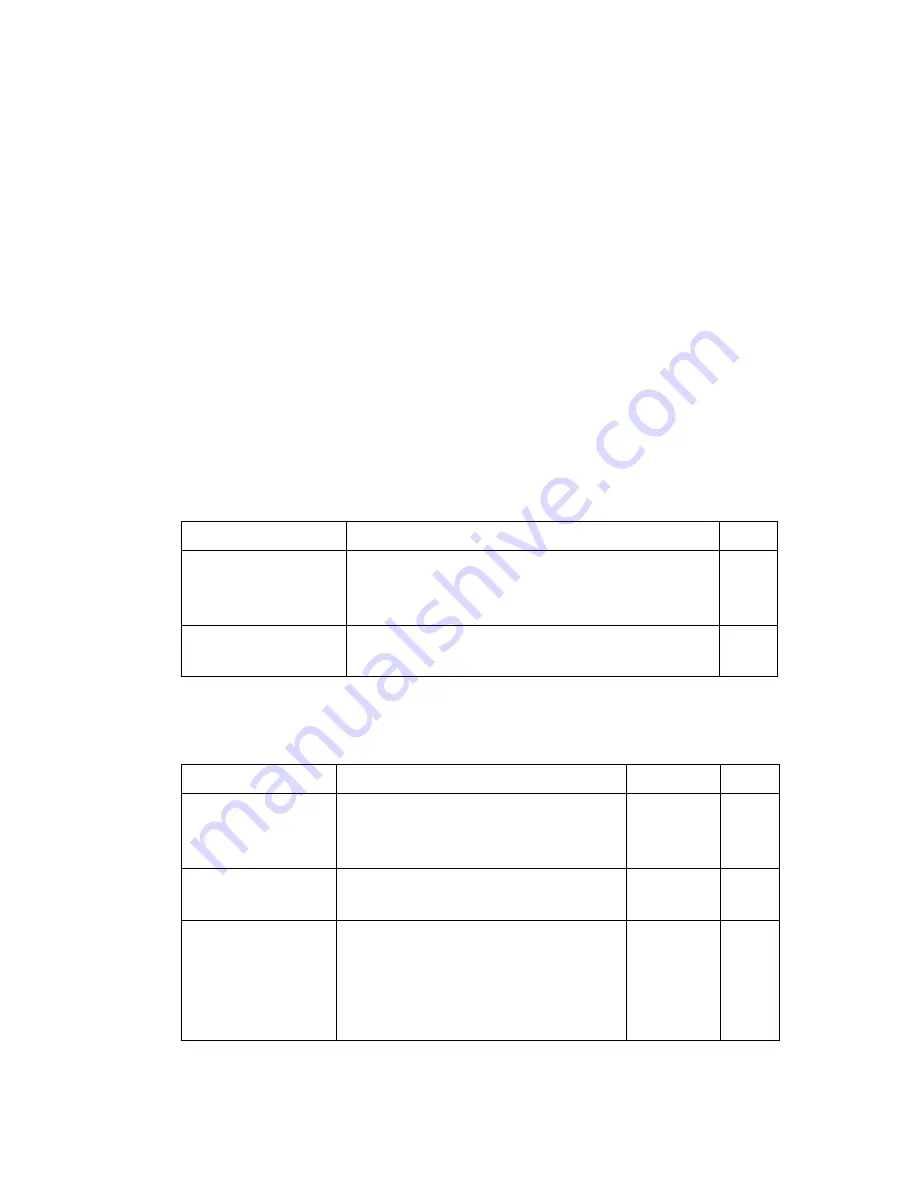 SMC Networks 6152L2 Management Manual Download Page 404