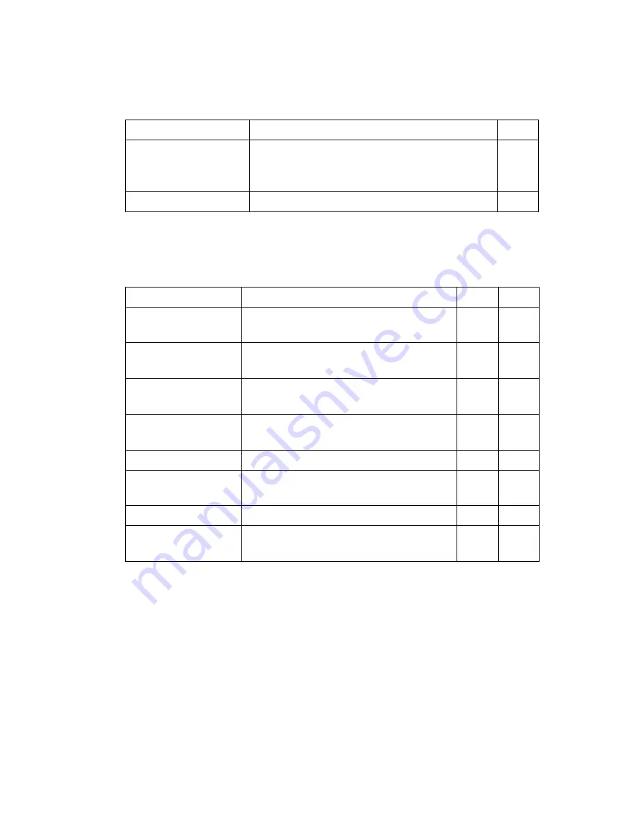 SMC Networks 6152L2 Management Manual Download Page 512