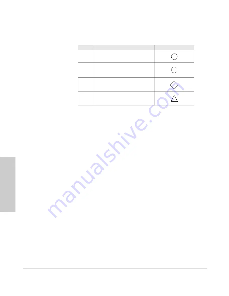 SMC Networks 6624FMST Management Manual Download Page 68