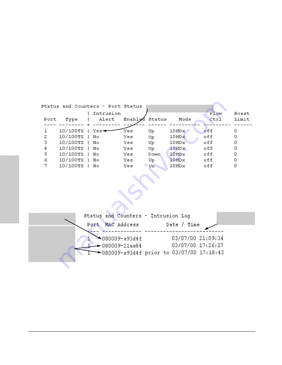 SMC Networks 6624FMST Management Manual Download Page 164