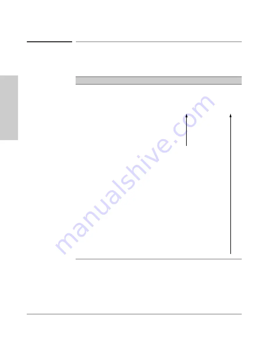 SMC Networks 6624FMST Management Manual Download Page 192