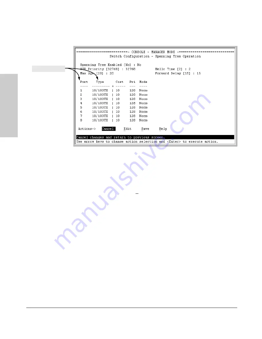 SMC Networks 6624FMST Management Manual Download Page 294