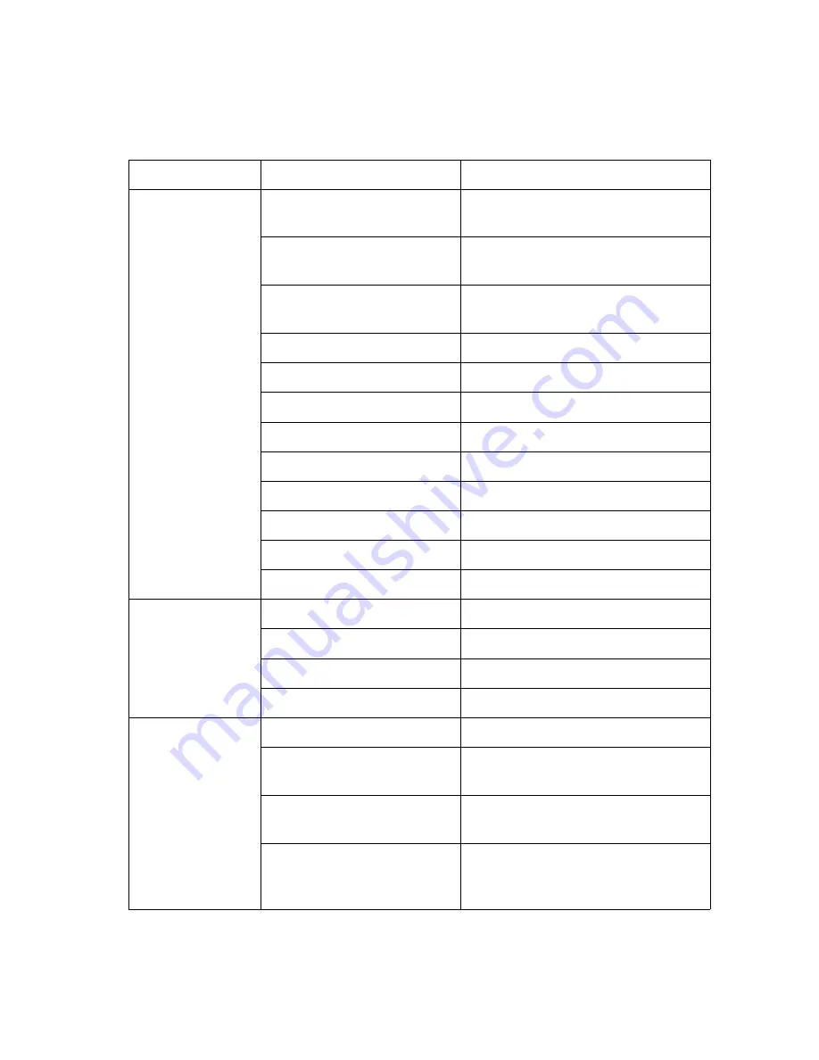 SMC Networks 7824M/FSW - annexe 1 Management Manual Download Page 43