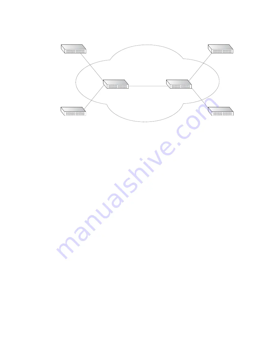 SMC Networks 7824M/FSW - annexe 1 Management Manual Download Page 277