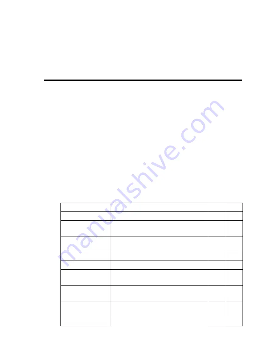 SMC Networks 7824M/FSW - annexe 1 Management Manual Download Page 427