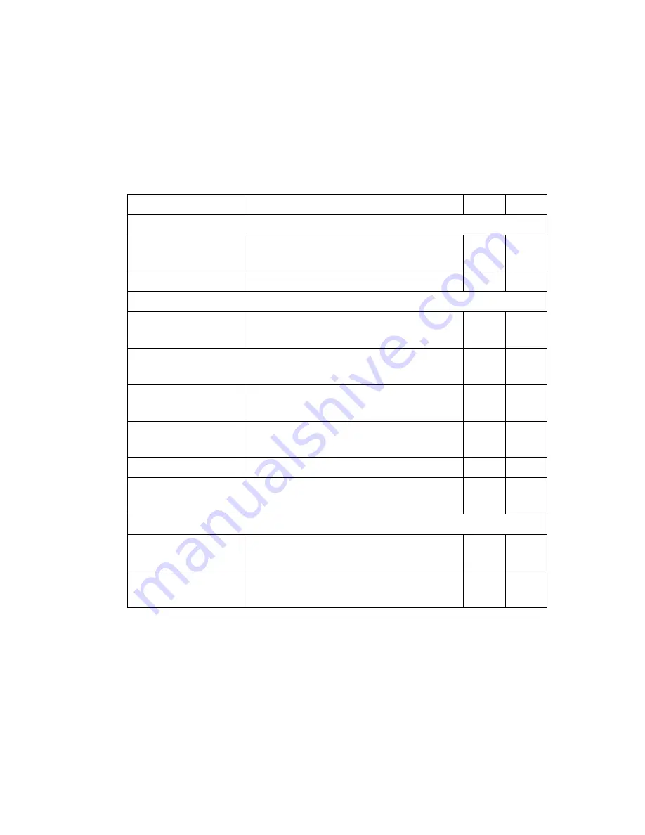 SMC Networks 7824M/FSW - annexe 1 Management Manual Download Page 646