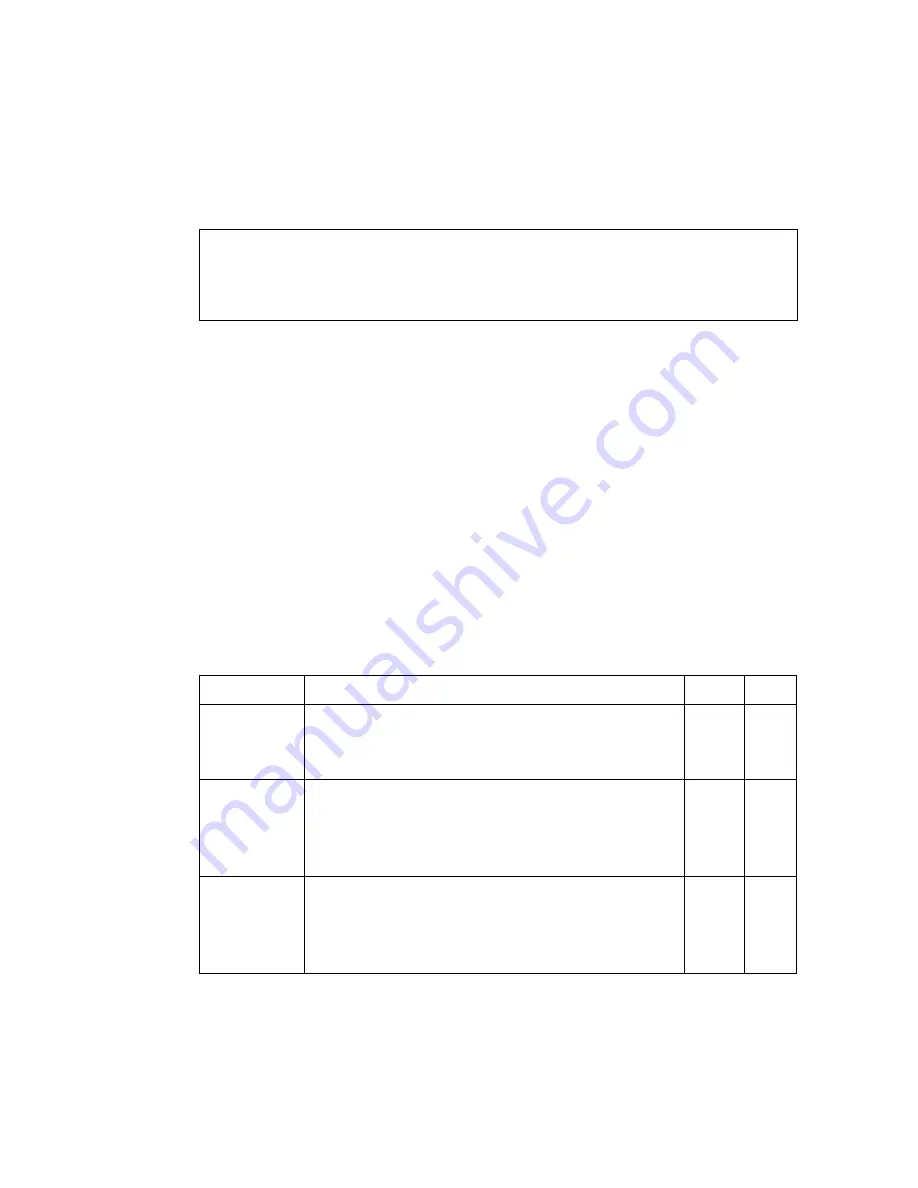 SMC Networks 7824M/FSW - annexe 1 Management Manual Download Page 693