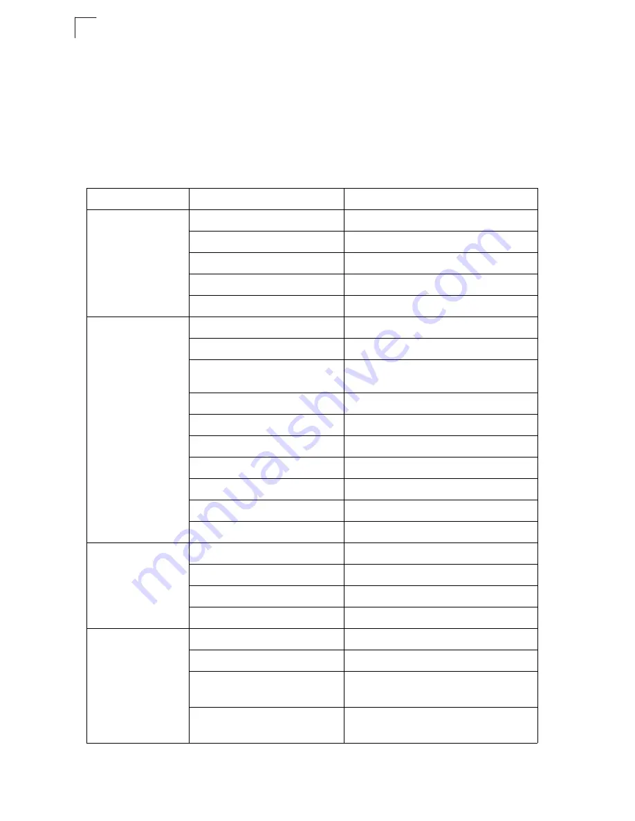 SMC Networks 8126L2 Management Manual Download Page 32