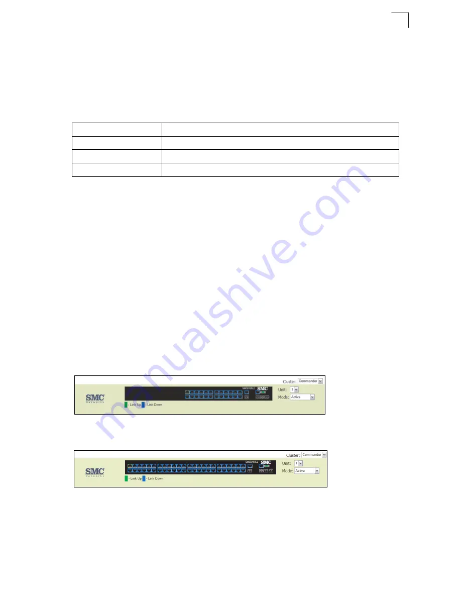 SMC Networks 8126L2 Management Manual Download Page 47