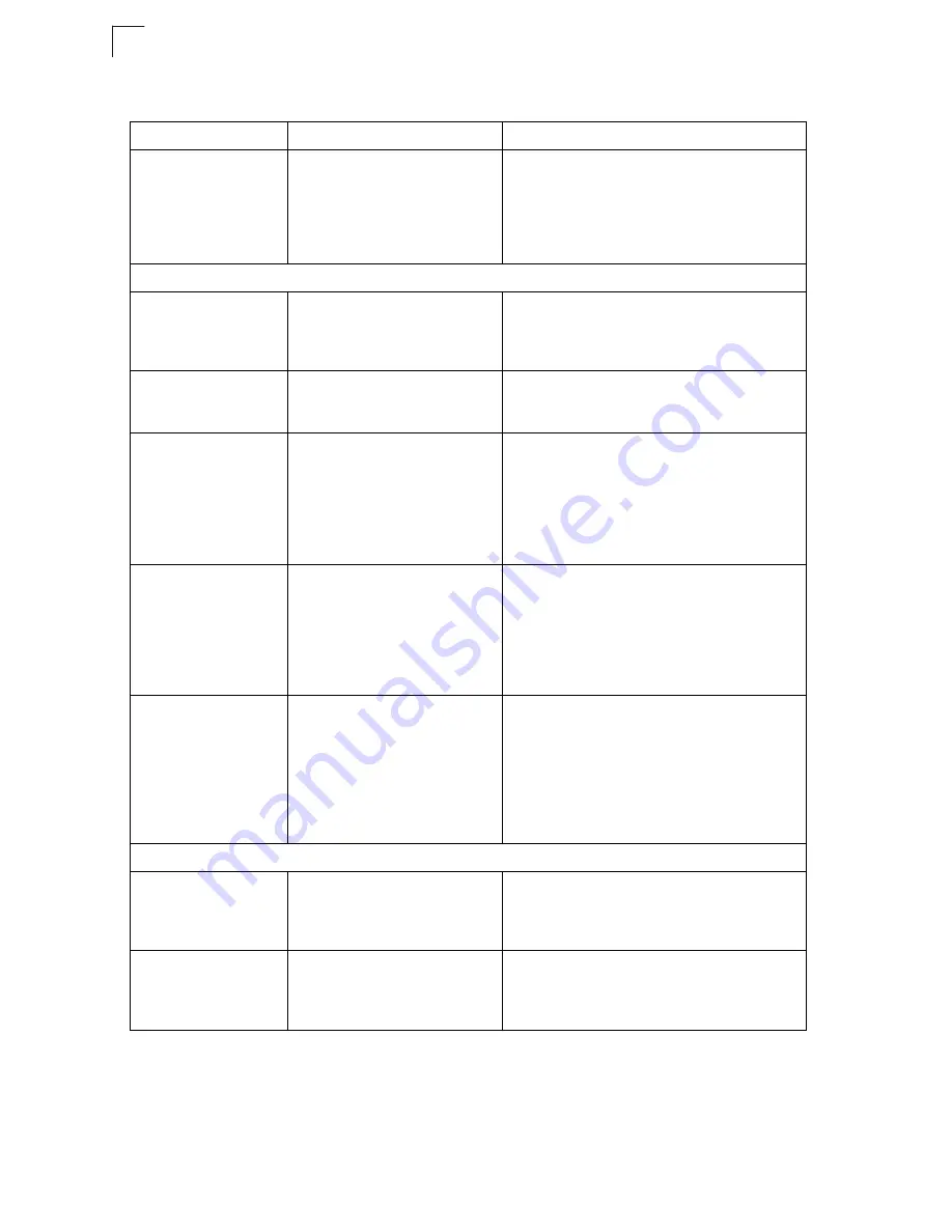 SMC Networks 8126L2 Management Manual Download Page 86