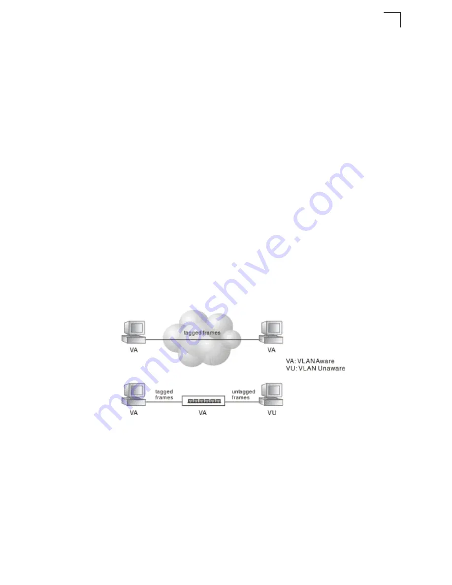 SMC Networks 8126L2 Management Manual Download Page 167