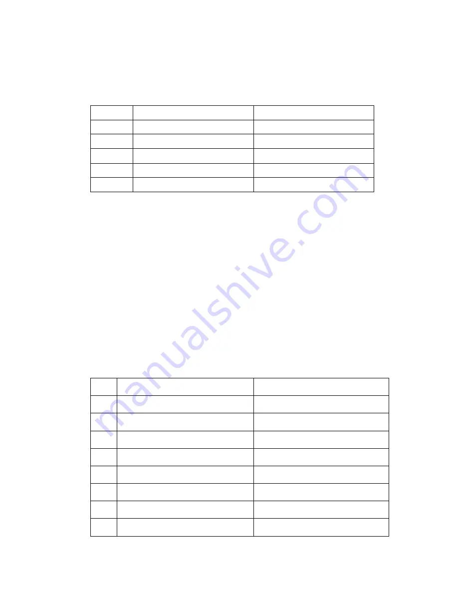 SMC Networks 8516T User Manual Download Page 22