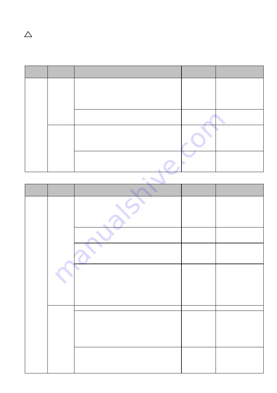 SMC Networks AL Series Manual Download Page 20