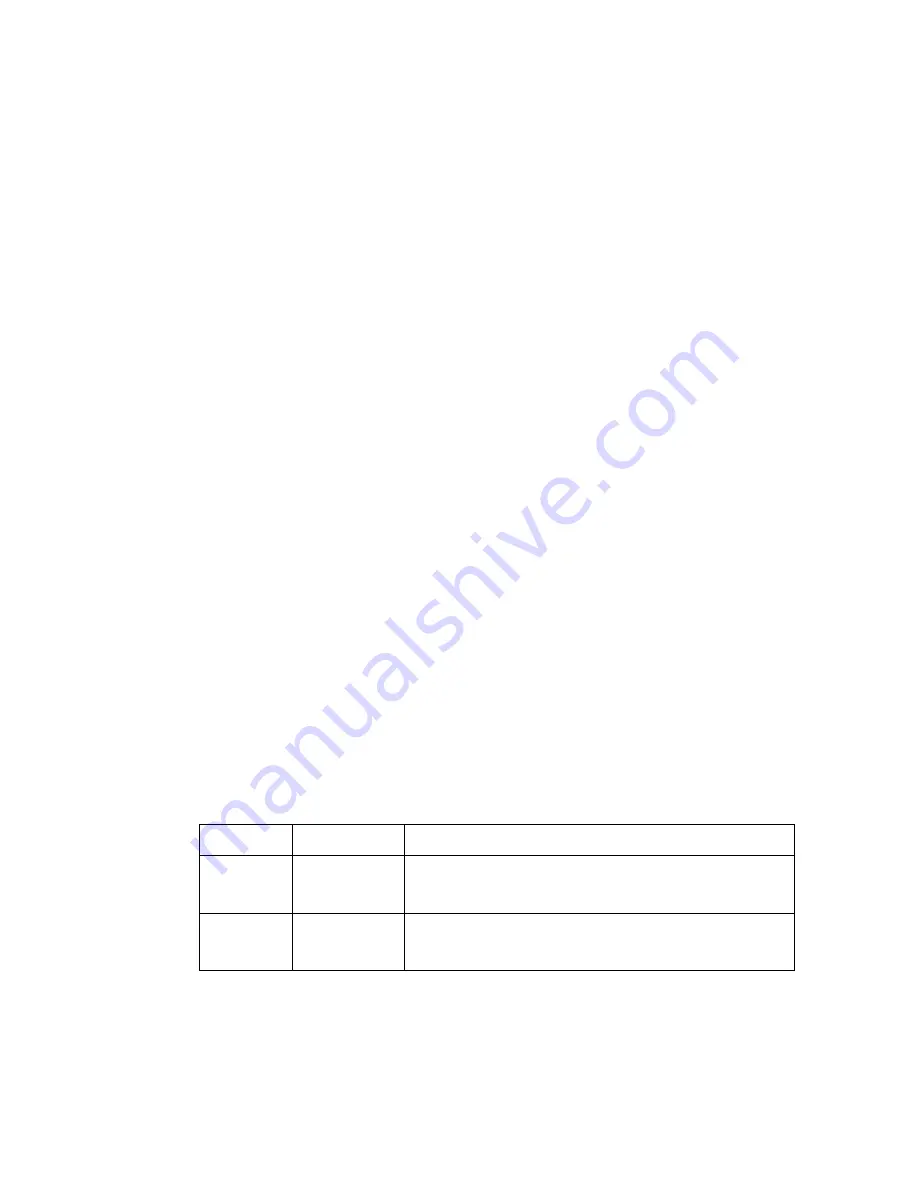 SMC Networks Barricade SMC7401BRA User Manual Download Page 12