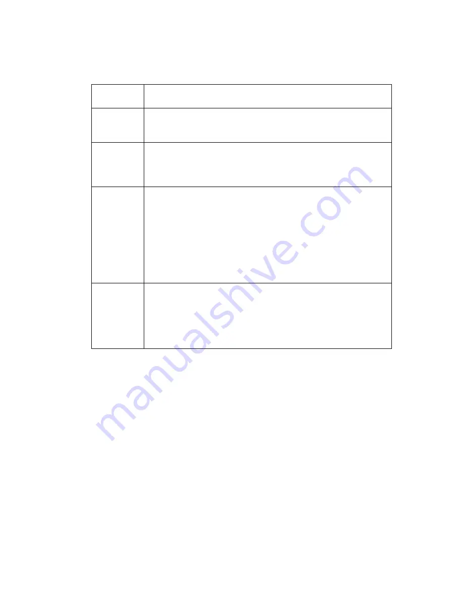 SMC Networks Barricade SMC7401BRA User Manual Download Page 40