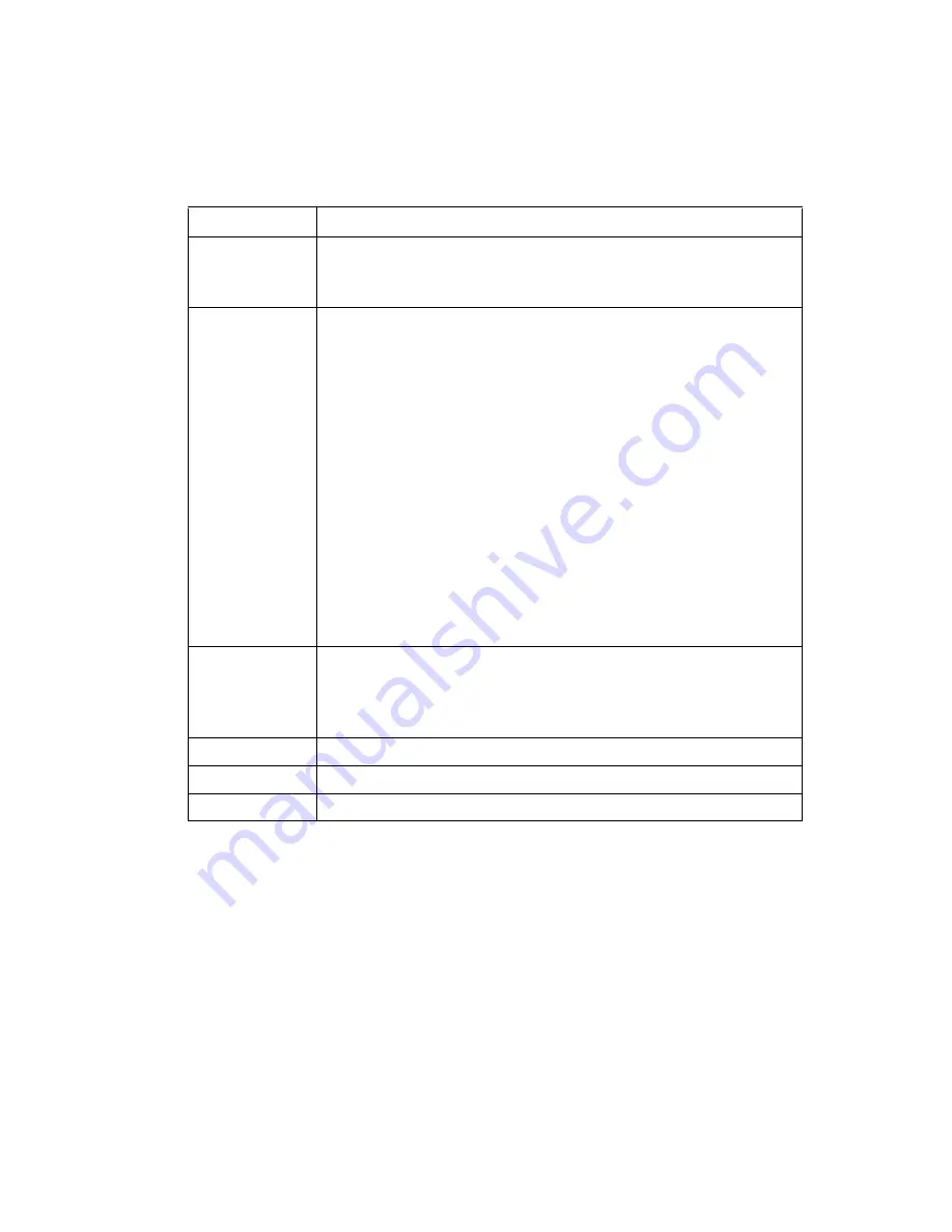 SMC Networks Barricade SMC7401BRA User Manual Download Page 48