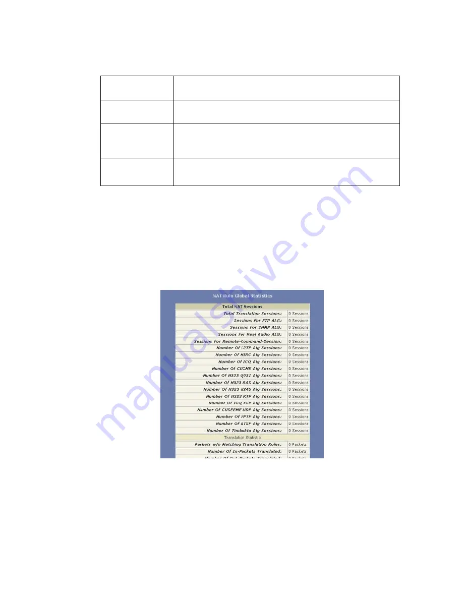 SMC Networks Barricade SMC7401BRA User Manual Download Page 70