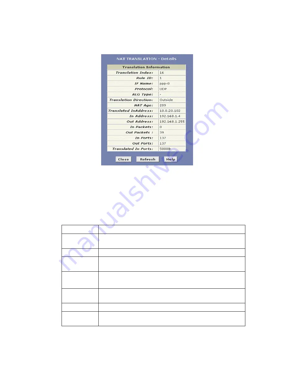 SMC Networks Barricade SMC7401BRA User Manual Download Page 74