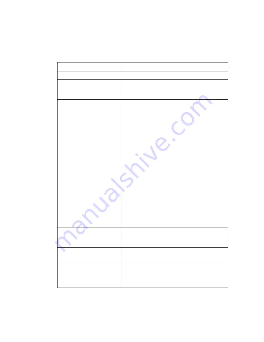 SMC Networks Barricade SMC7401BRA User Manual Download Page 114