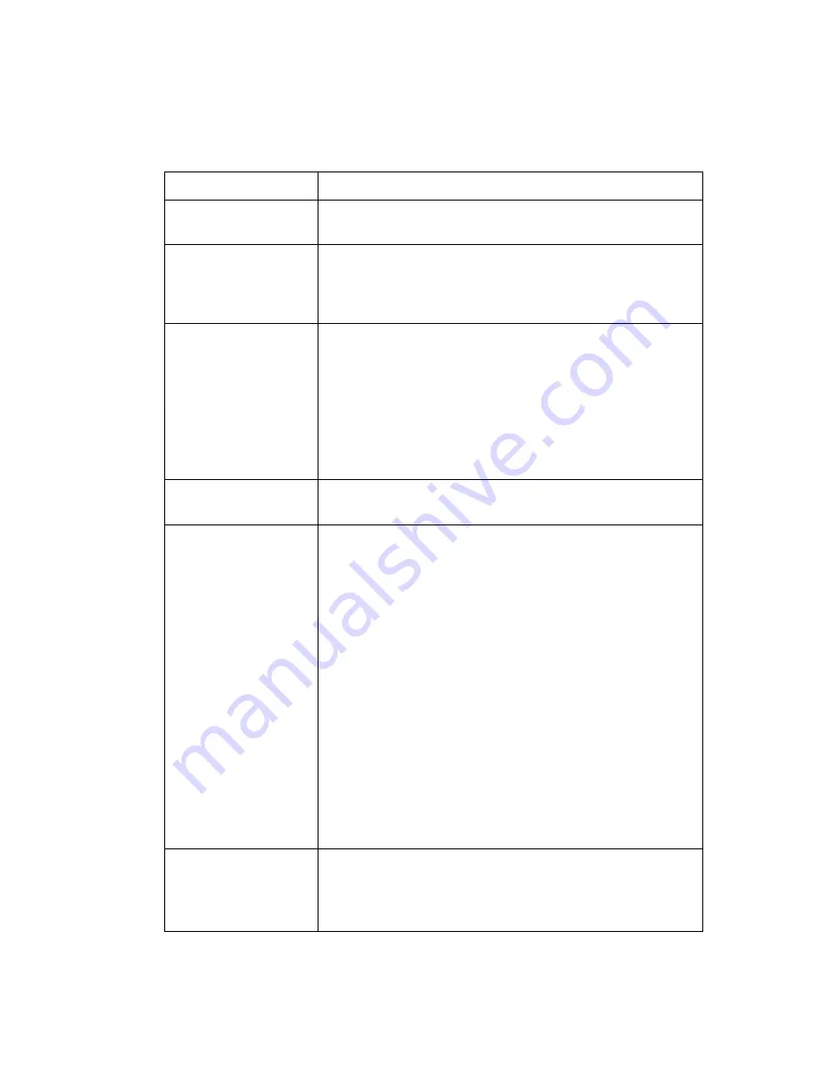 SMC Networks Barricade SMC7401BRA User Manual Download Page 128