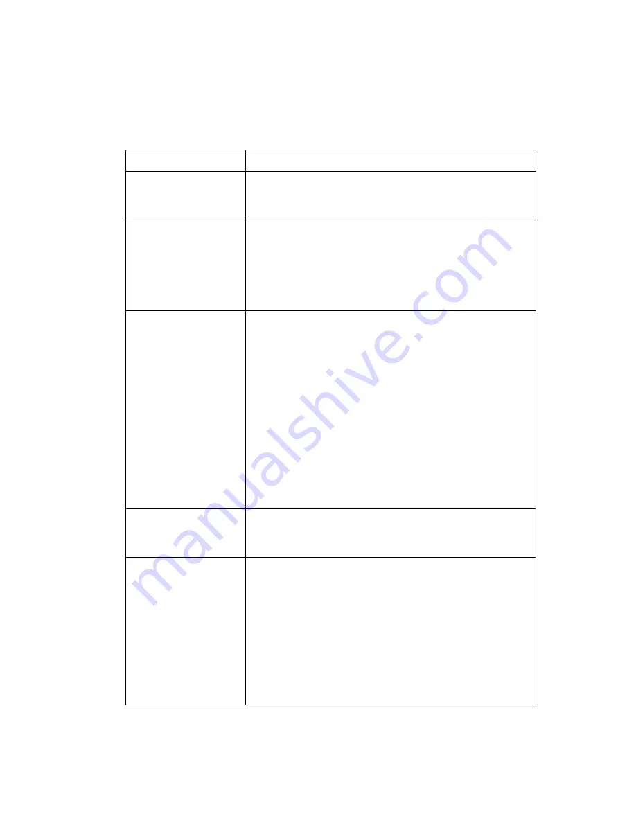 SMC Networks Barricade SMC7401BRA User Manual Download Page 137