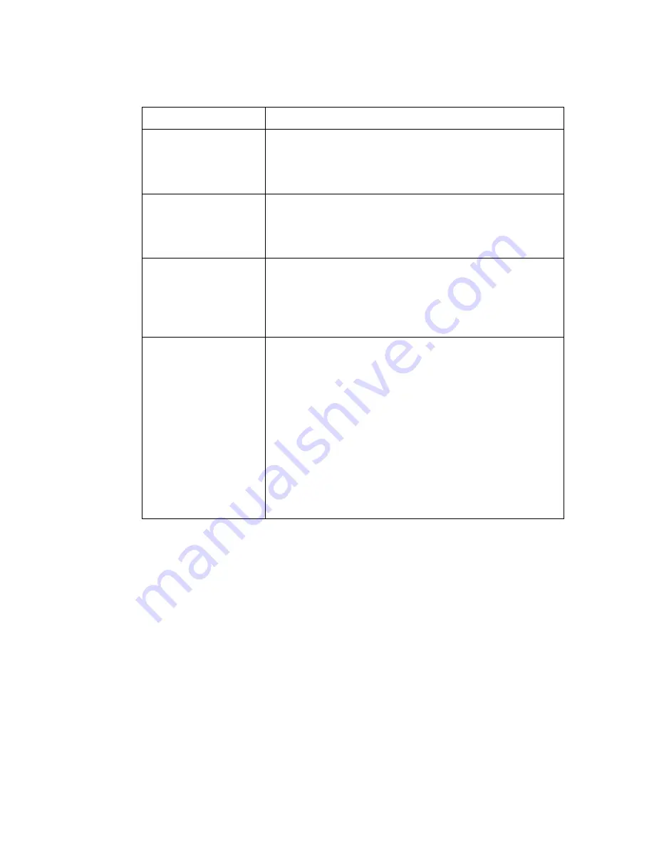 SMC Networks Barricade SMC7401BRA User Manual Download Page 138