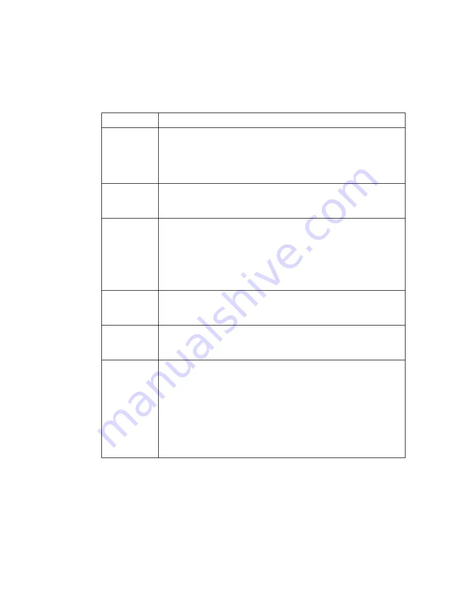 SMC Networks Barricade SMC7401BRA User Manual Download Page 145